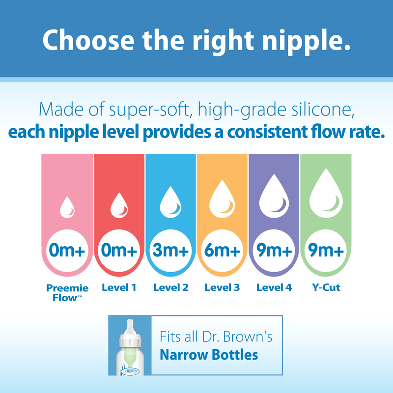 Dr. Brown's Level 2 Narrow Nipple (2 pack)