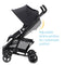 Maxi-Cosi Mara Xt Ultra Compact Stroller