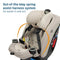 Maxi-Cosi Magellan Liftfit All-in-one Convertible Car Seat