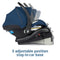 Maxi-Cosi Mico Luxe Infant Car Seat