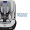 Maxi-Cosi Pria Chill All-in-one Convertible Car Seat