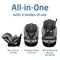 Maxi-Cosi Emme 360 Rotating All-in-One Convertible Car Seat