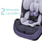 Maxi-Cosi Pria All-in-One Convertible Car Seat