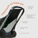 Doona Sunshade Extension